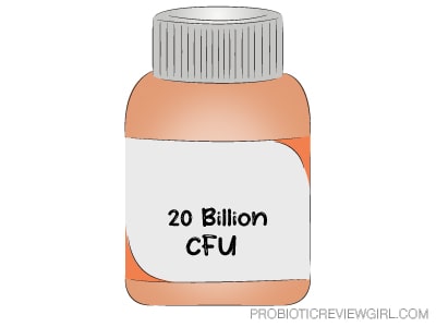 20-billion_CFU-Drawing