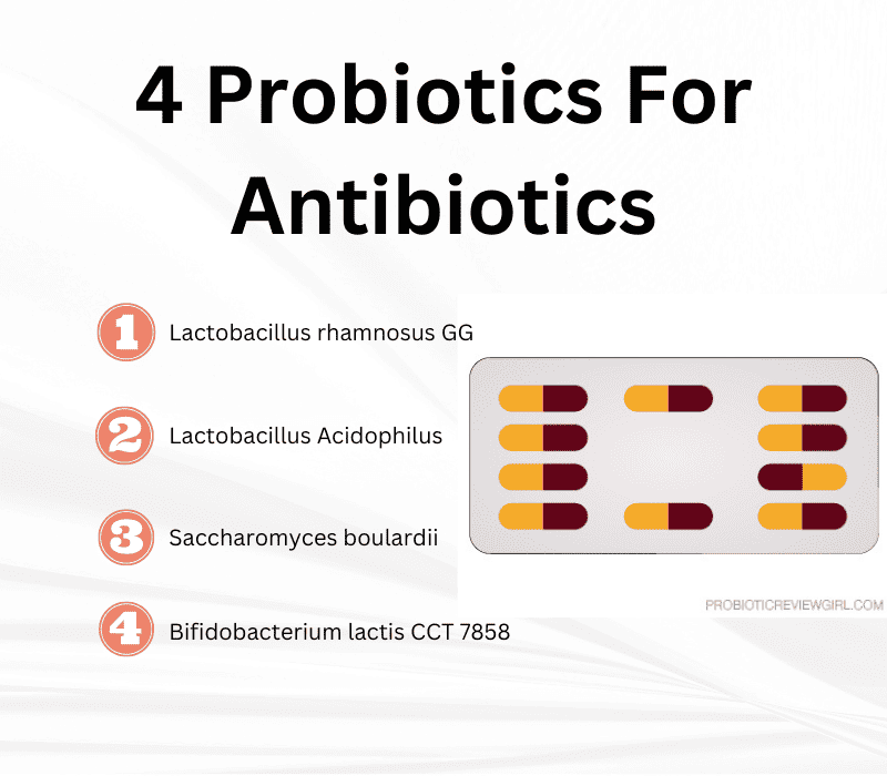 4-Probiotics-For-Antibiotics