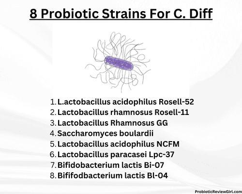 8-best-probiotic-strains-for-c-diff