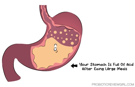 High-Stomach-Acid-With-Probiotic-Capsule