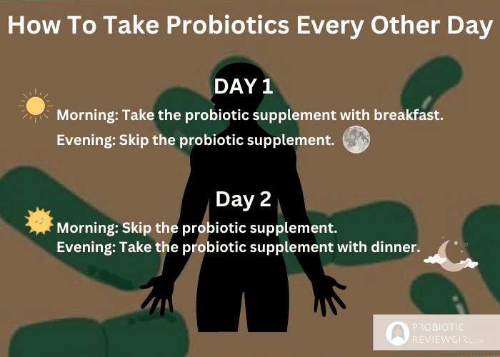 How-To-Take-Probiotics-Every-Other-Day