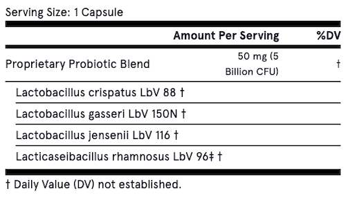 Jarro-Dophilus-5-billion-Vaginal-Supplement-Label