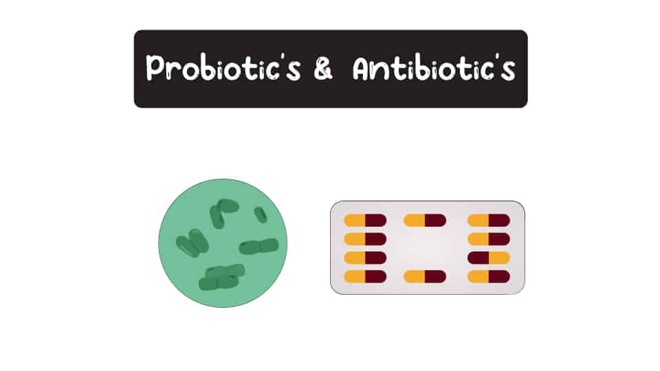 Probiotics_Antibiotics_Thumbnail