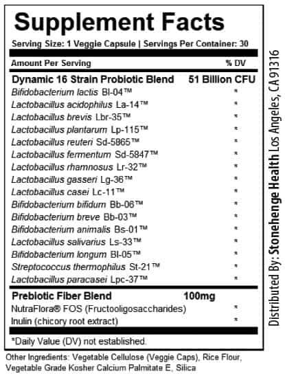 Stonehenge-DynamicBiotics-Ingredients-Strains