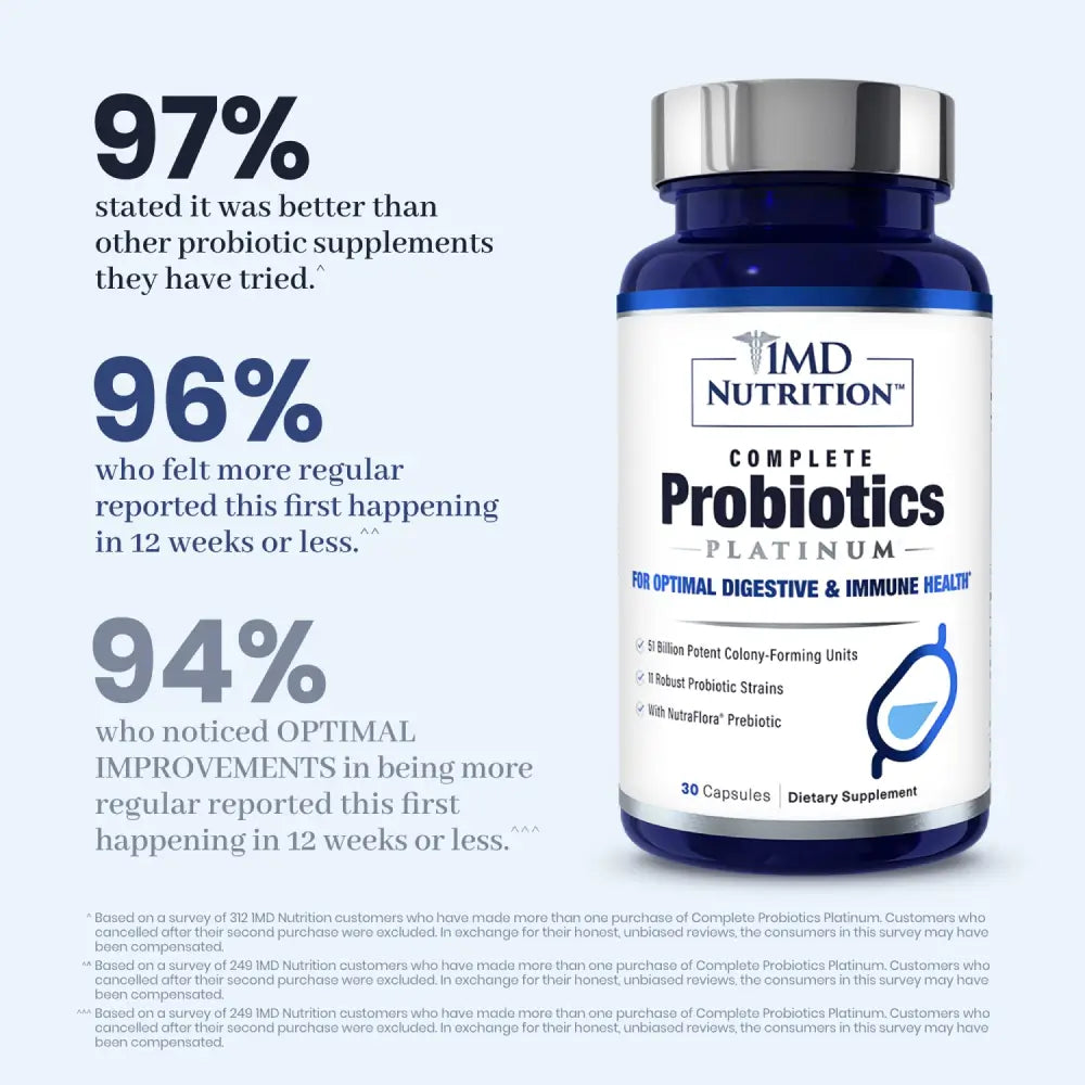 Complete Probiotics Platinum®